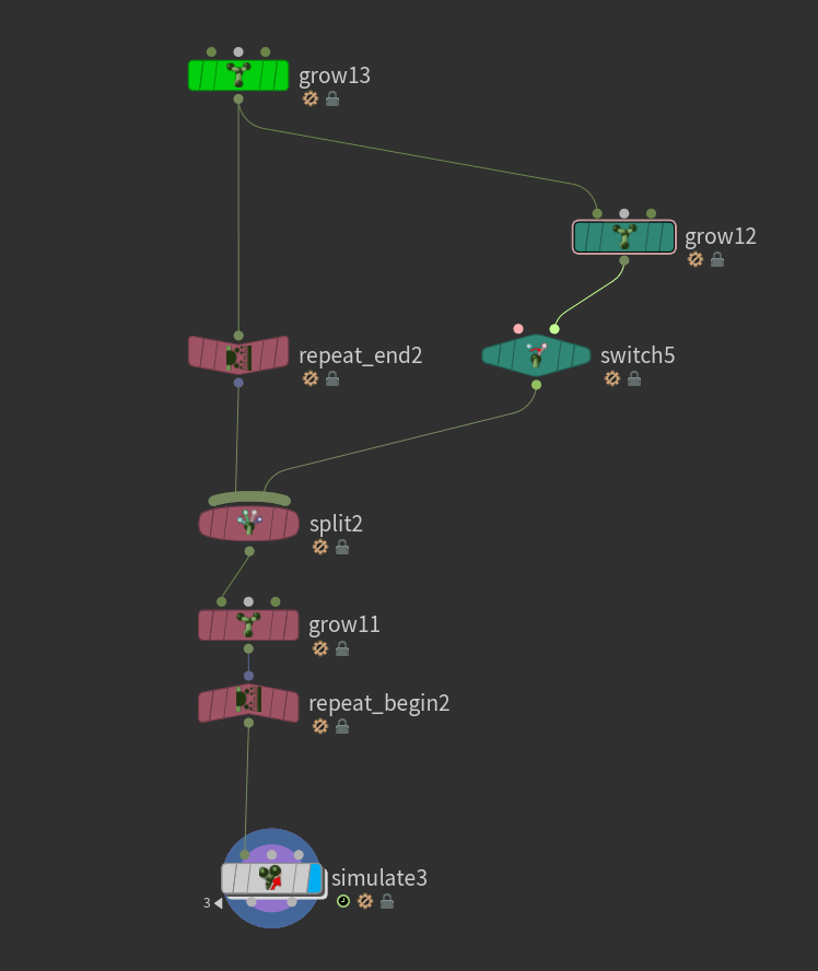 Simple Graph